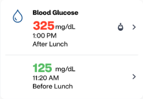 Blood Glucose Notification Card